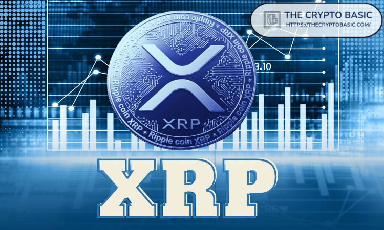 特许市场技术员预测第五波可能使XRP上涨3536%,达到20美元。
