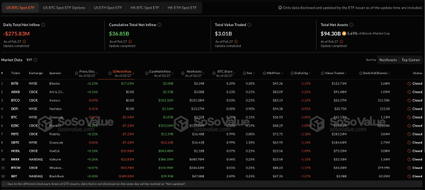 比特币(BTC)价格跌破K,K是否不可避免?