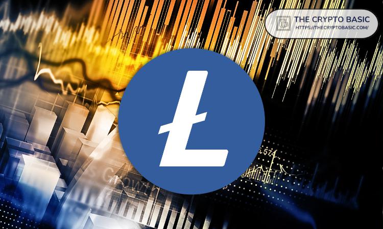 Litecoin unable to maintain momentum: LTC dips below 0 support level