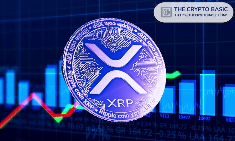 Analyst Predicts XRP Price Will Remain Flat Until Dropping Below .3