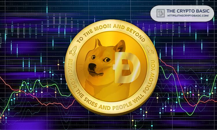 DOGE Coin to Hit /uploadfile/coin/2025/0625/1sa08d693c13c96a899sc.jpg: Top Analyst Predicts Significant Volatility in July