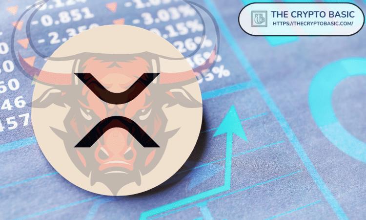 XRP 现在与比特币一起看涨，预测 BTC 将在 2024 年飙升至 10 万美元