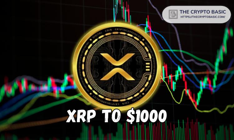 忘却市值：专家解析 XRP 潜力升至 1,000 美元的因素