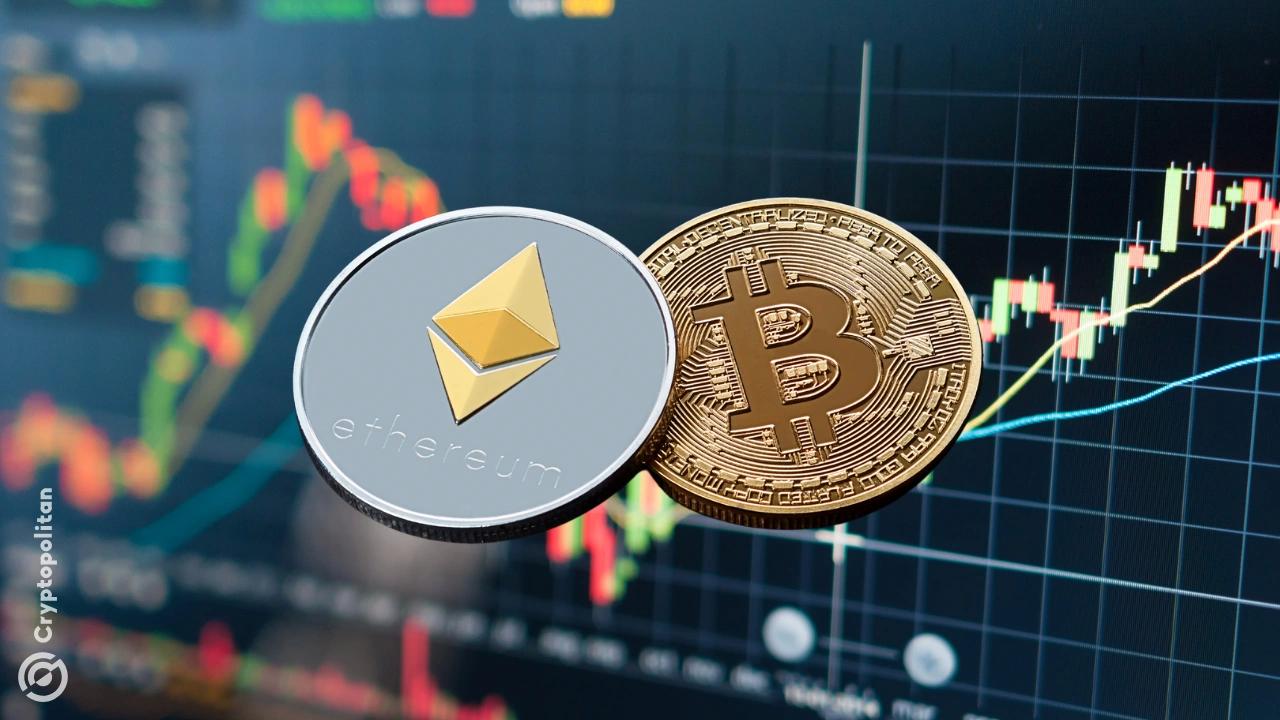 OG Hyperliquid Trader Loses .7 Million Shorting BTC and ETH due to Madness