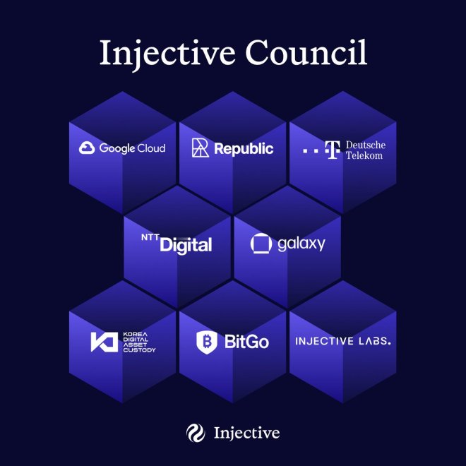 Injective forms strategic committee with Google Cloud and Deutsche Telekom