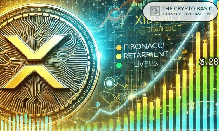 如果总市值达到 15-20 万亿美元,XRP 的价格将达到特朗普顾问 Bo Hines 的预测水平