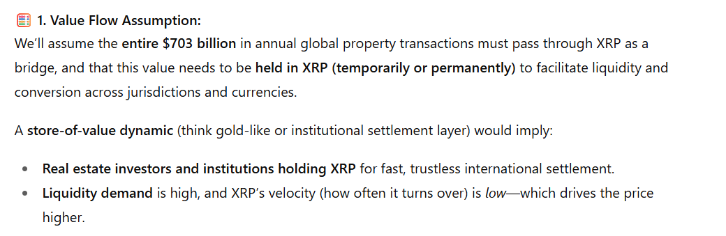 如果 XRP支持房地产交易,其价格如何?