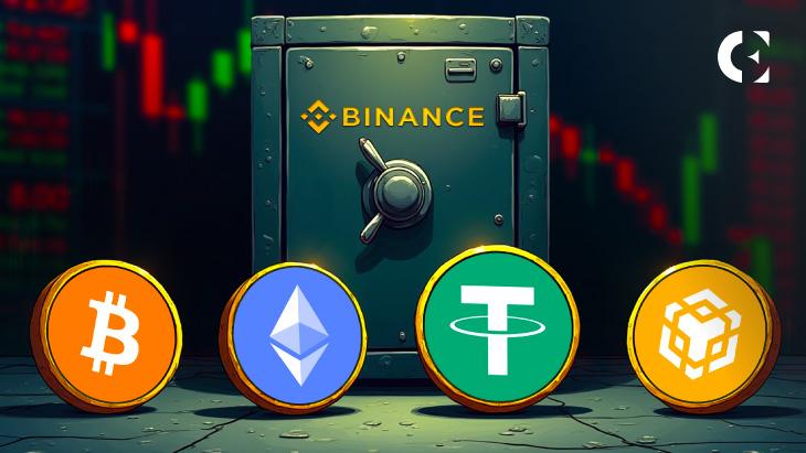 最新 PoR 报告显示:币安用户正在出售 ETH 并购买 BTC 的趋势增长