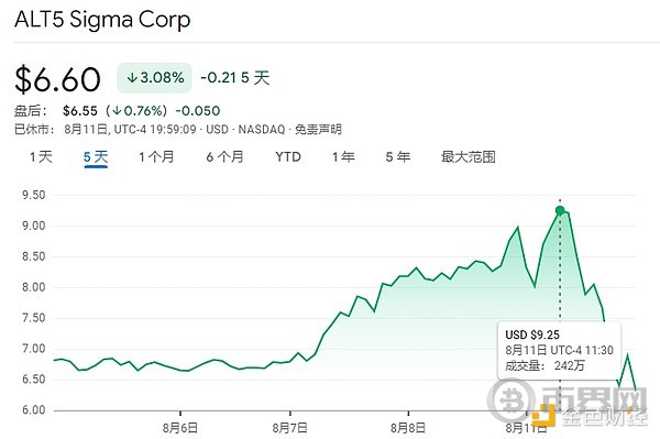 为什么需要推出WLFI财库储备计划？
