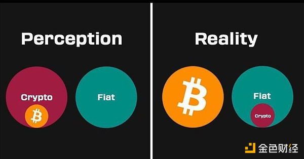 比特币独树一帜，远非你所想象的那样