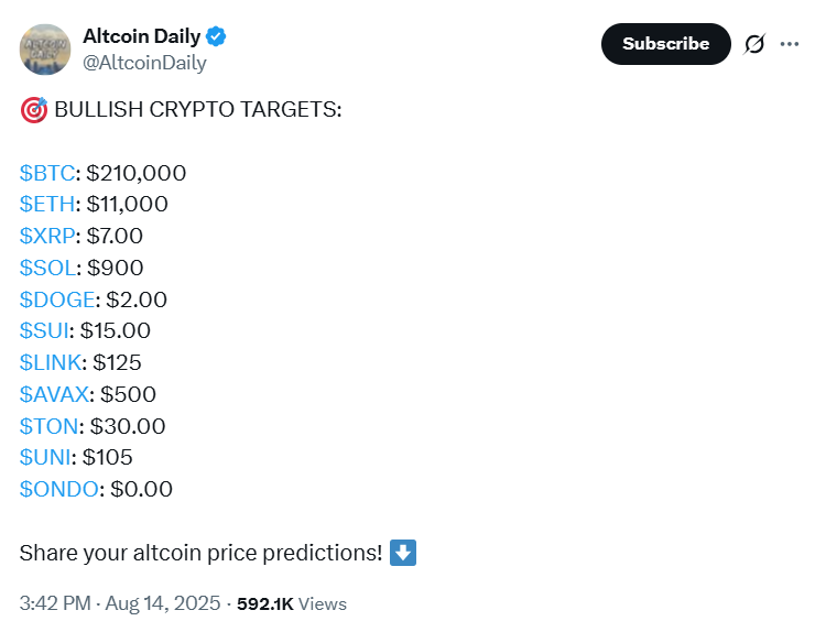 加密货币市场专家预测：比特币达到 210,000 美元后，XRP 价格或将迎来上涨