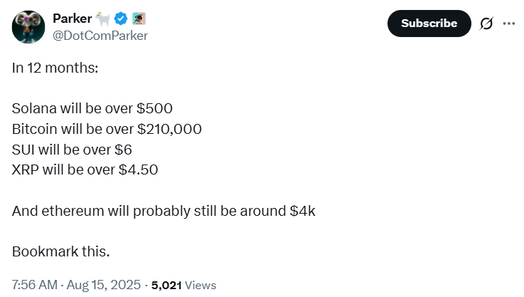专家预测XRP未来12个月价格,同时认为以太坊将维持在4,000美元左右