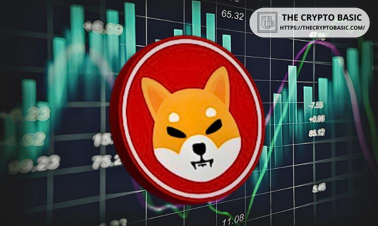 柴犬确认处于看涨模式，分析师预计涨幅将达到570%